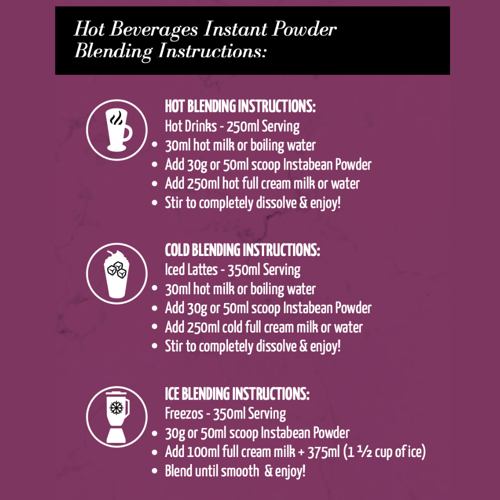 Kelisi Instant Drinks Instabean_Freezo_and_Latte_Powder_Blending_Instructions